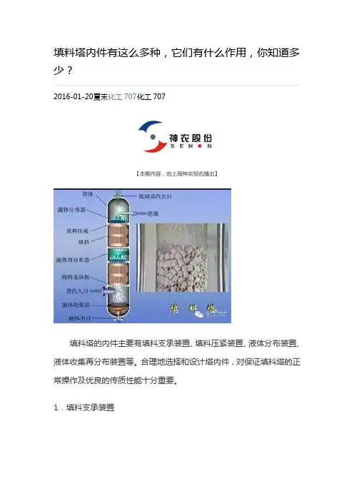 塔内件的作用介绍