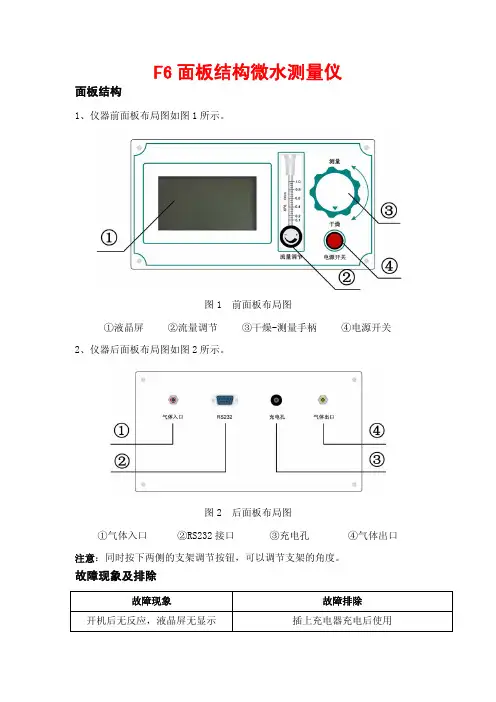 F6面板构造微水测量仪