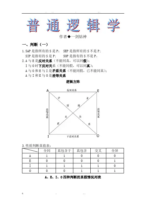 自考普通逻辑学知识点及公式