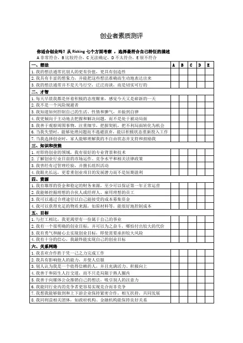 创业者素质测评