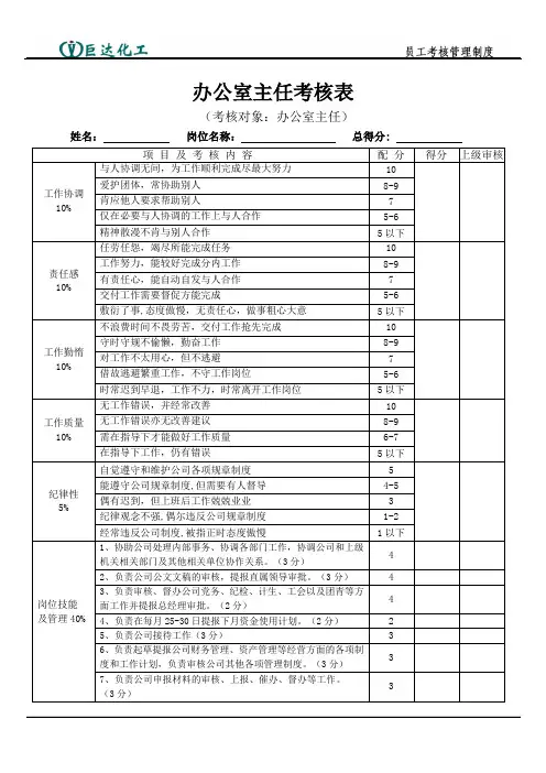 办公室主任考核表