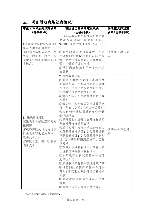 三、项目预期成果达成情况