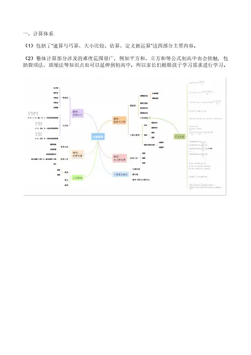 小学奥数七大知识模块思维导图(奥数知识点汇总)