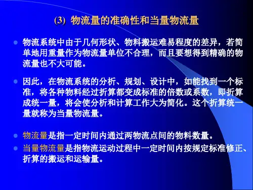 物流管理PPT