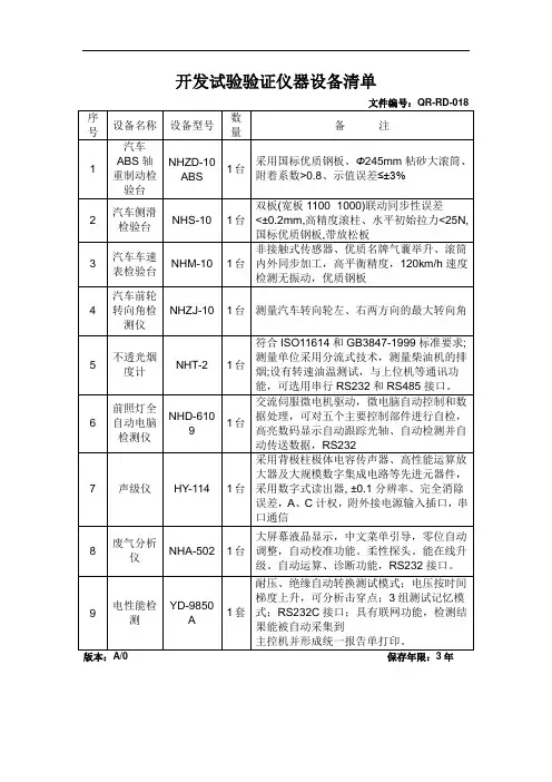 开发试验验证仪器设备清单