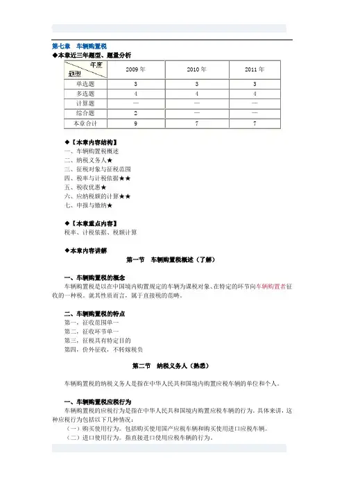 税法讲义资料7
