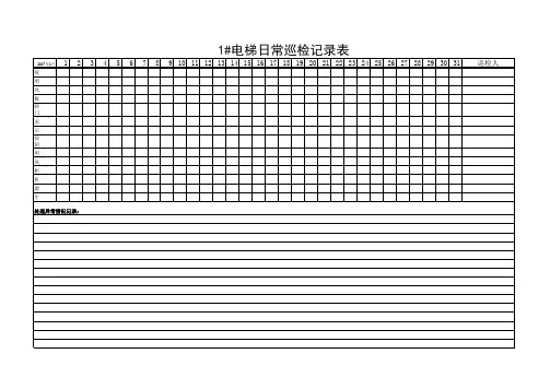 电梯日常巡检记录表