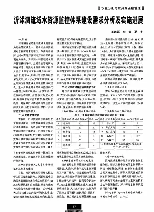 沂沭泗流域水资源监控体系建设需求分析及实施进展