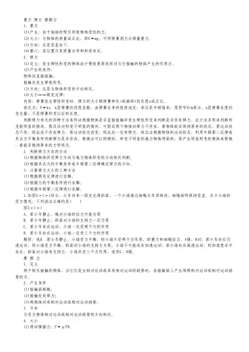 2014届高三物理一轮复习典型题详解： 重力 弹力 摩擦力.pdf