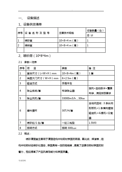 喷丸-喷锌方案