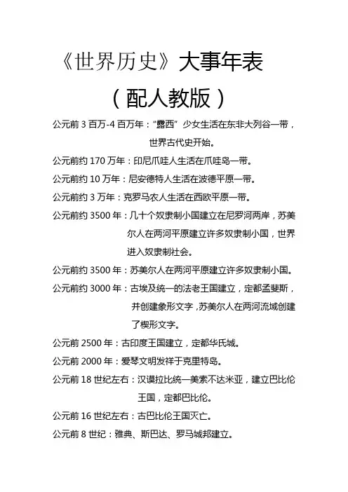 世界历史大事年表