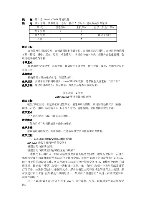 第2章 AutoCAD2009环境设置