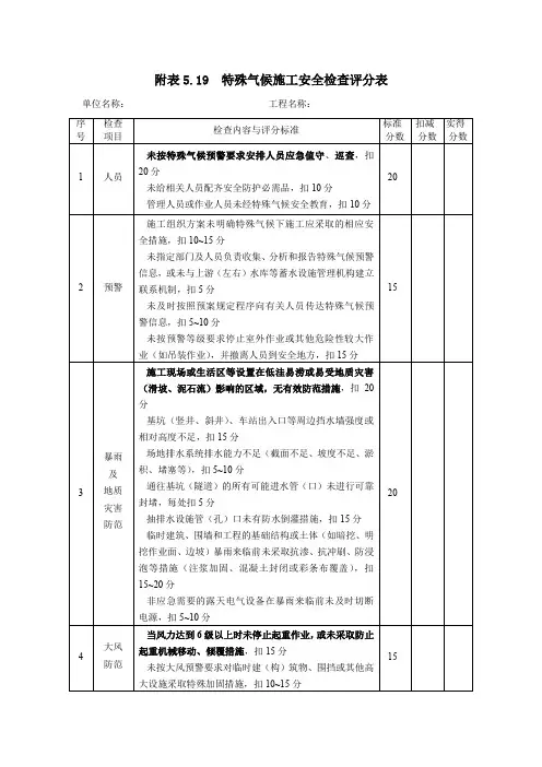 特殊气候施工安全检查评分表