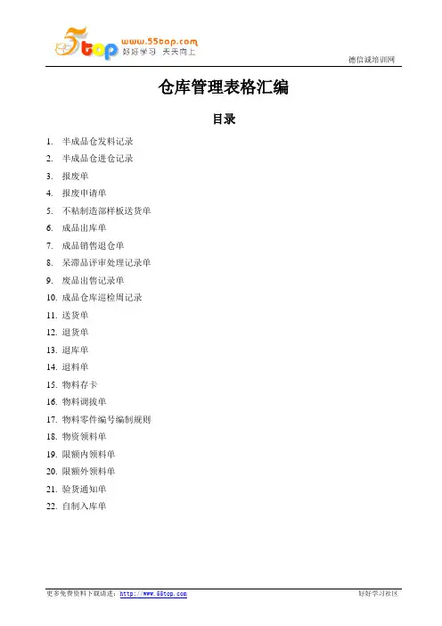 仓库管理表格汇编