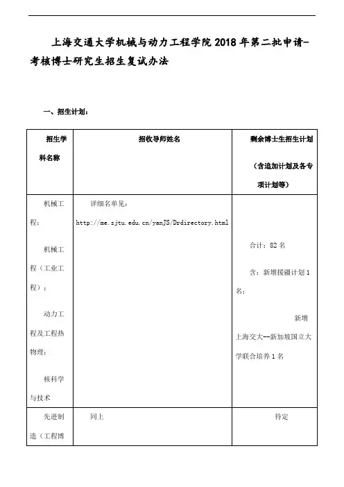 上海交通大学机械与动力工程学院2018年第二批申请-考核博士研究生招生复试办法