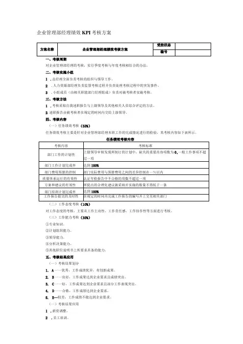 企业管理部经理绩效KPI考核方案
