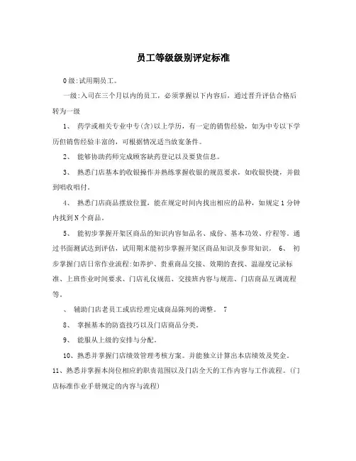 员工等级级别评定标准