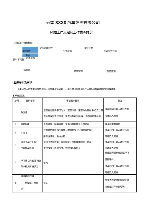 风控工作流程及工作要点