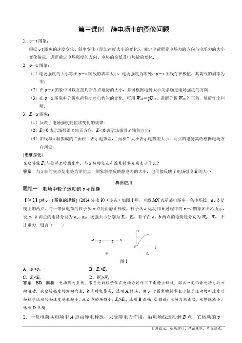 选修3-1第三课时静电场中的图像问题