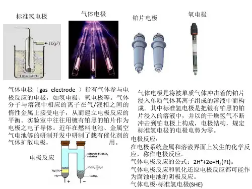 电化学图片素材集