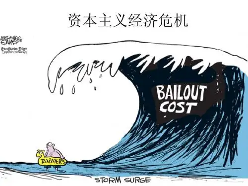 资本主义经济危机