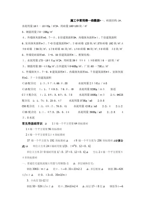 一般建筑材料每平方米用量
