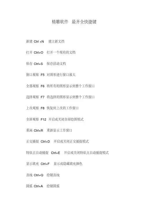 精雕软件-最齐全快捷键详解