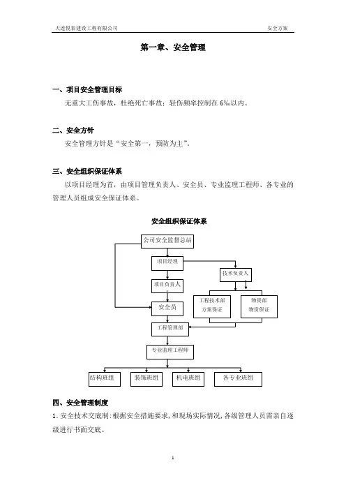 施工安全方案