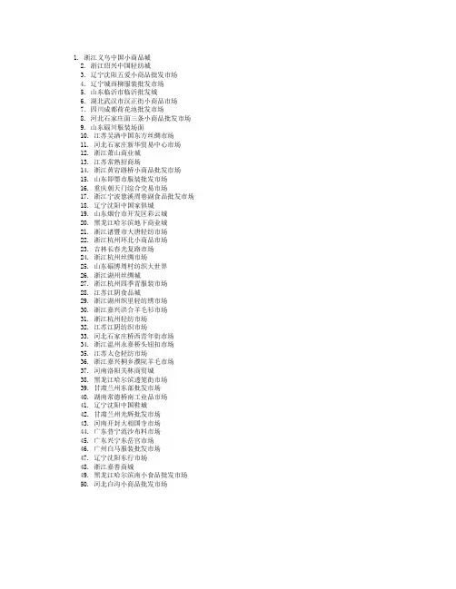 全国十大批发市场