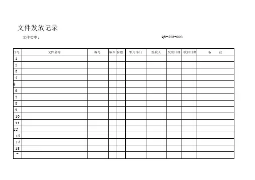 ISO须用的表格--1MicrosoftWord文档