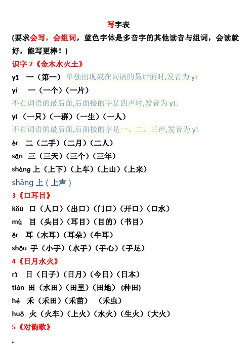 2016部编一年级上册语文写字表,识字表--最新打印版解析