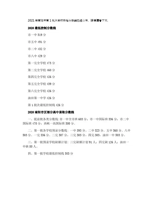 2021南阳中考各高中录取分数线公布