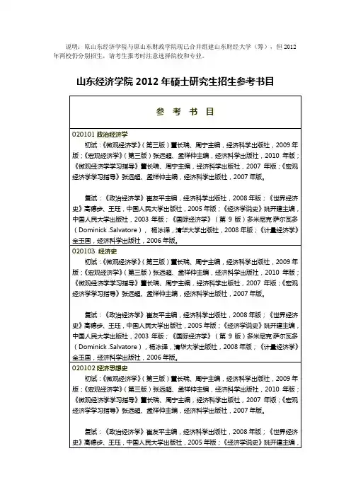说明原山东经济学院与原山东财政学院现已合并组建山东财