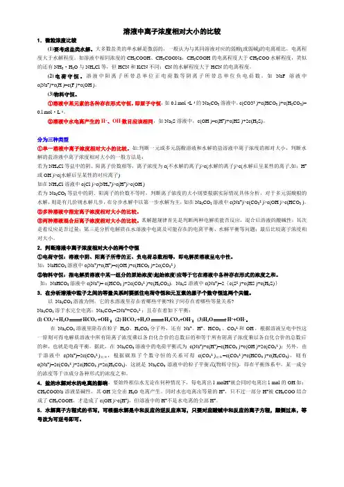 溶液中离子浓度相对大小的比较