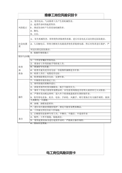 机械企业各类风险告知卡