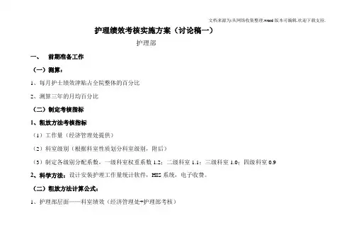 护理绩效考核方案1
