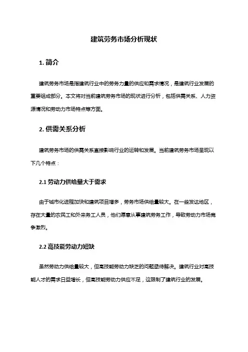 2024年建筑劳务市场分析现状