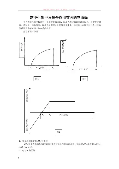 高中生物中与光合作用有关的三曲线 