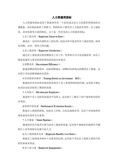 人力资源类指标