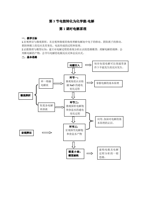 高中化学_第2节  电能转化为化学能——电解教学设计学情分析教材分析课后反思