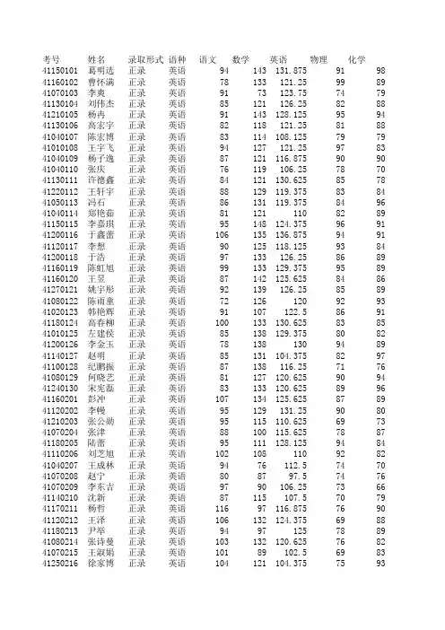 实验高一全科成绩单