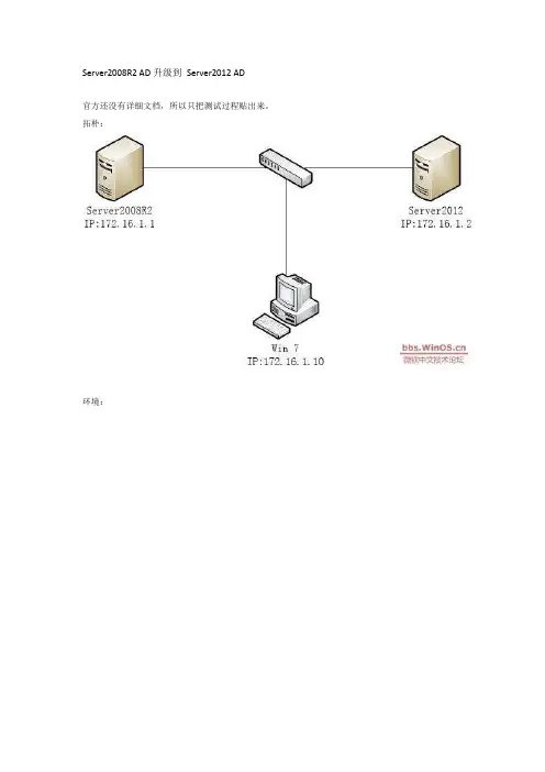 Server2008R2 AD升级到 Server2012 AD