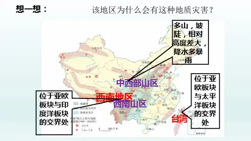 八年级地理上册第二章中国的自然环境第四节自然灾害教学课件(新人教版)_16-20