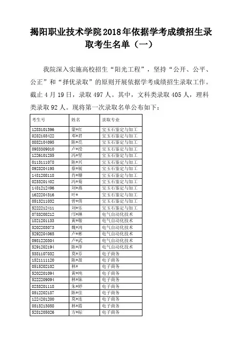 揭阳职业技术学院2018年依据学考成绩招生录取考生名单(一