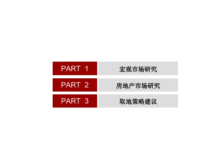 2014年吉林长春地块调研报告