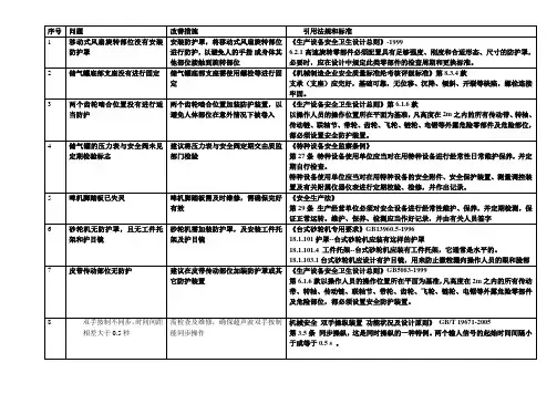 机械安全