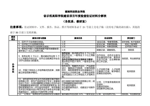 示范院校材料准备