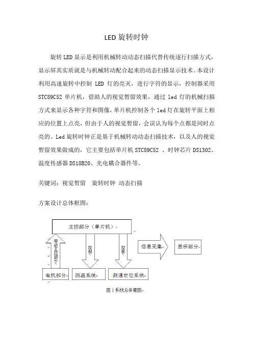 LED旋转时钟