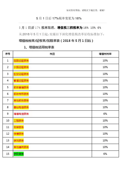2018年5月1日后增值税新税率表