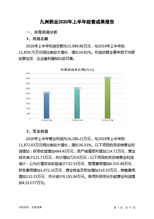 九洲药业2020年上半年经营成果报告